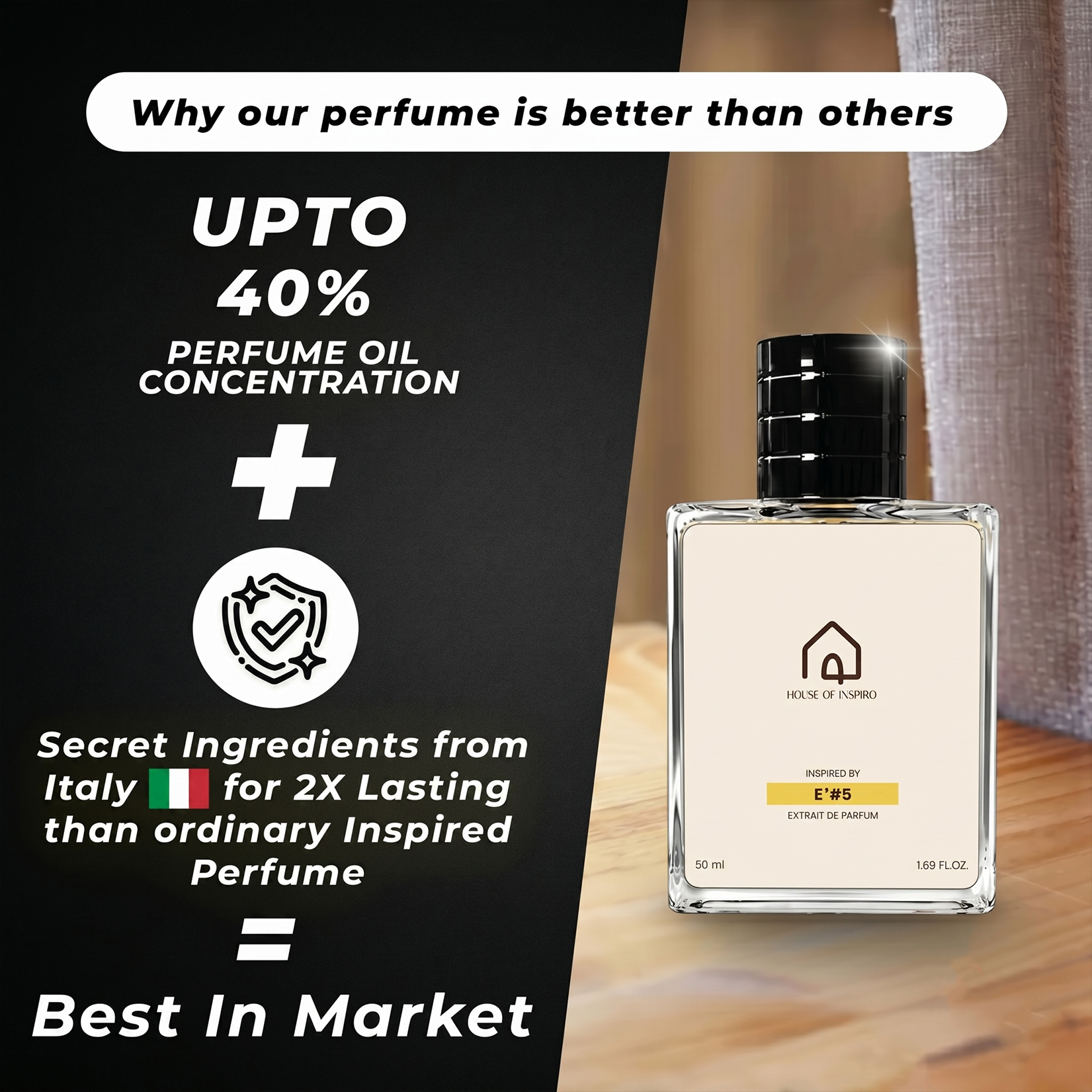 House Of Inspiro  #5 Perfume